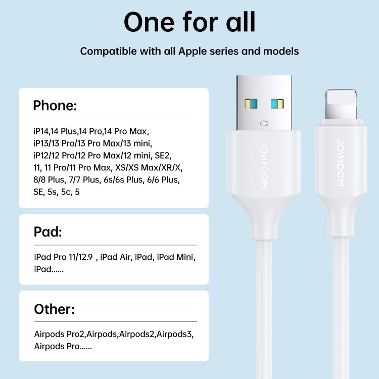 JOYROOM S-UL012A9 2.4A USB to 8 Pin Fast Charging Data Cable, Length:2m(White) - Normal Style Cable by JOYROOM | Online Shopping UK | buy2fix