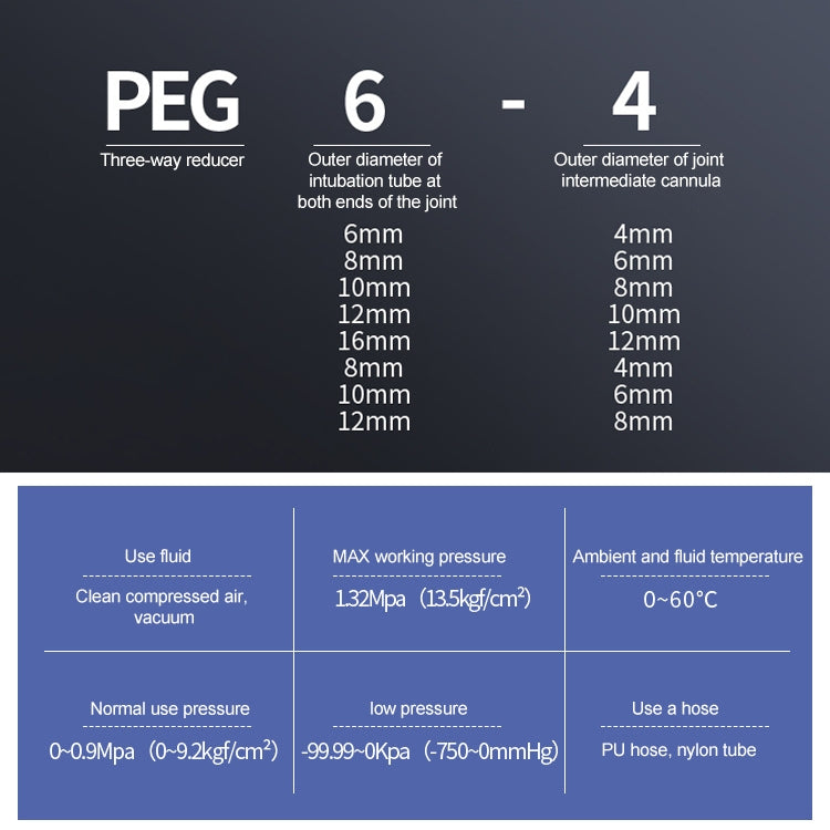 PEG12-8 LAIZE 10pcs Plastic Y-type Tee Reducing Pneumatic Quick Fitting Connector -  by LAIZE | Online Shopping UK | buy2fix