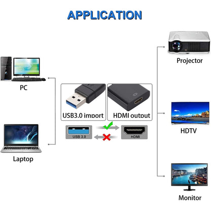 USB 3.0 to HDMI Converter Large Shell(Black) -  by buy2fix | Online Shopping UK | buy2fix