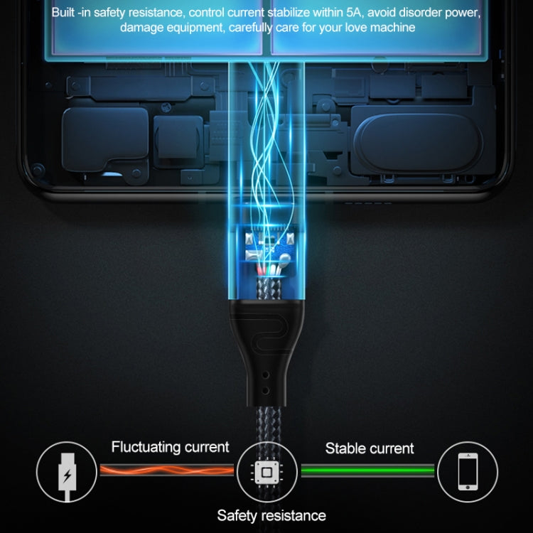 PD 240W Type-C to Type-C Fast Charge Data Cable, Length:2m -  by buy2fix | Online Shopping UK | buy2fix