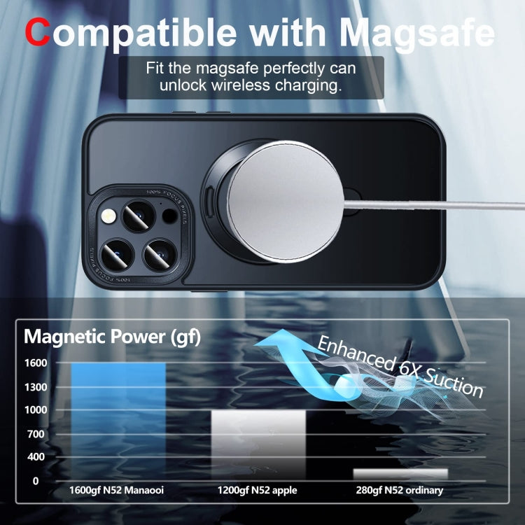 For iPhone 14 Pro Max 3 in 1 Skin Feel MagSafe Holder Phone Case(Black) - iPhone 14 Pro Max Cases by buy2fix | Online Shopping UK | buy2fix