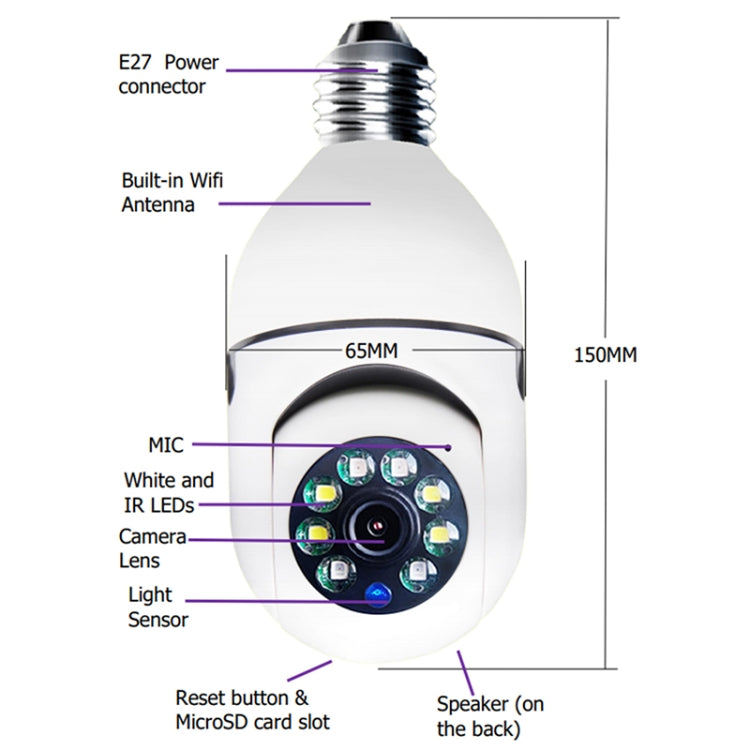 ESCAM 2.0MP 1080P Light Bulb WiFi Camera, Support IR Night Vision / Motion Detection / Two-way Voice - Light Bulb Camera by ESCAM | Online Shopping UK | buy2fix