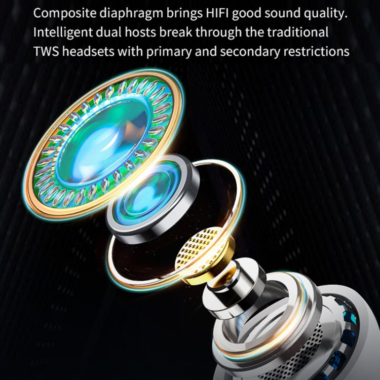 ROCK EB700 TWS Bluetooth 5.3 HIFI Music Earphones(White) - TWS Earphone by ROCK | Online Shopping UK | buy2fix