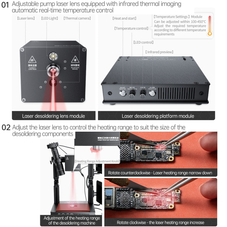 Mega-idea Intelligent Infrared Laser Desoldering Machine, Model:Without Microscope Set(EU Plug) - Repair & Spare Parts by QIANLI | Online Shopping UK | buy2fix