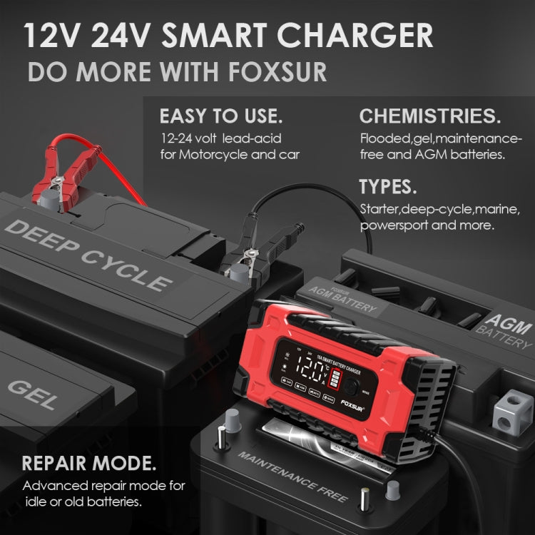 FOXSUR 12V / 24V / 10A Car / Motorcycle Battery Smart Repair Lead-acid Battery Charger, Plug Type:UK Plug - In Car by FOXSUR | Online Shopping UK | buy2fix