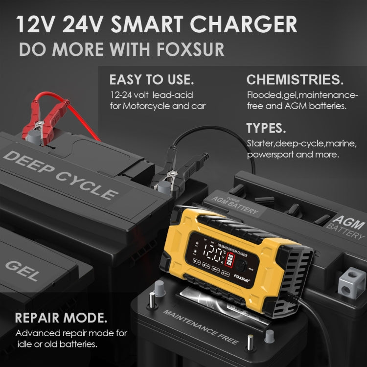 FOXSUR 12V / 24V / 10A Car / Motorcycle Battery Smart Repair Lead-acid Battery Charger(EU Plug Yellow) - In Car by FOXSUR | Online Shopping UK | buy2fix