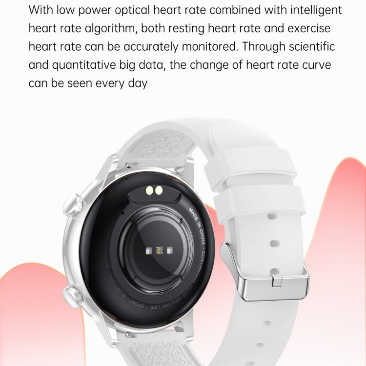 HK39 1.1 inch Smart Silicone Strap Watch Supports Bluetooth Call/Blood Oxygen Monitoring(White) - Smart Wear by buy2fix | Online Shopping UK | buy2fix