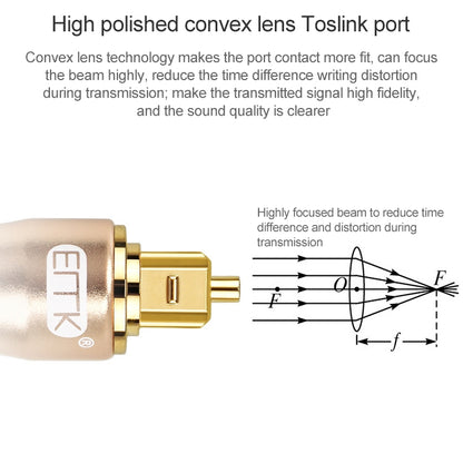 8m EMK OD6.0mm Gold-plated TV Digital Audio Optical Fiber Connecting Cable - Audio Optical Cables by EMK | Online Shopping UK | buy2fix