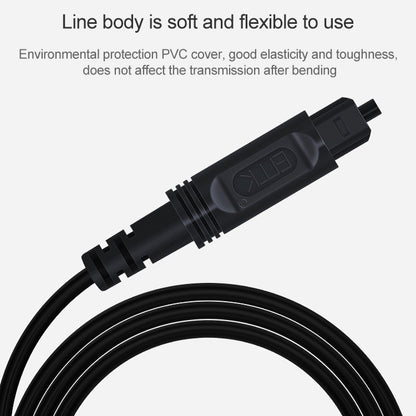 2m EMK OD4.0mm Square Port to Square Port Digital Audio Speaker Optical Fiber Connecting Cable(Black) - Audio Optical Cables by EMK | Online Shopping UK | buy2fix