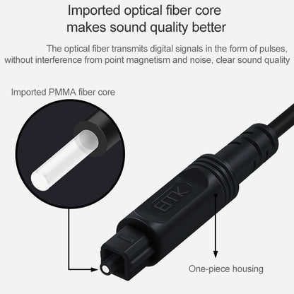 15m EMK OD4.0mm Square Port to Square Port Digital Audio Speaker Optical Fiber Connecting Cable(Silver Grey) - Audio Optical Cables by EMK | Online Shopping UK | buy2fix