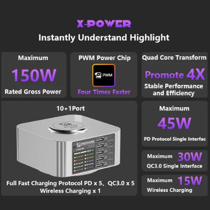 Mechanic X-Power Series Multiport Digital Display USB Charger Station with Wireless Charging, Total Power:150W(US Plug) - Dock Charger by MECHANIC | Online Shopping UK | buy2fix