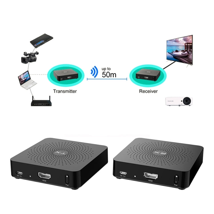 Measy W2H 60GHz 4K+ Ultra HD Wireless Transmission Kit, Transmission Distance: 50m(UK Plug) - Set Top Box & Accessories by Measy | Online Shopping UK | buy2fix