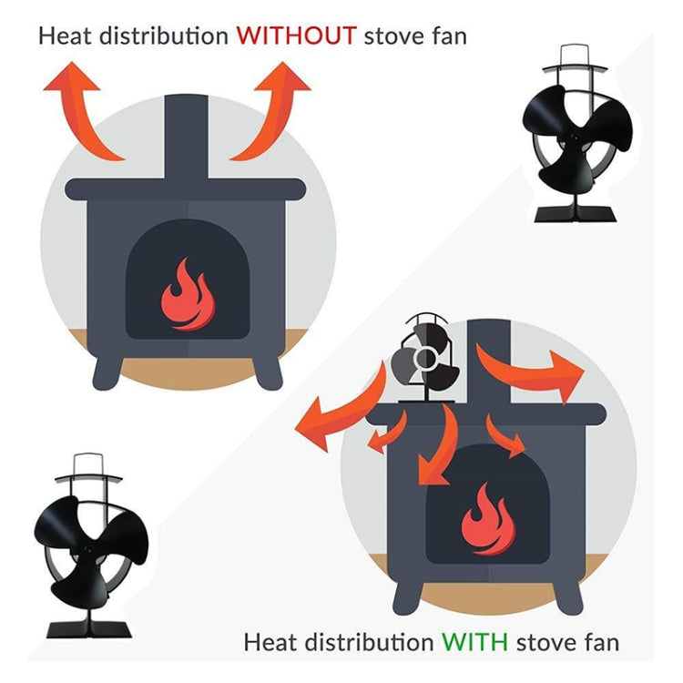 YL401 3-Blade High Temperature Metal Heat Powered Fireplace Stove Fan (Silver) - Consumer Electronics by buy2fix | Online Shopping UK | buy2fix