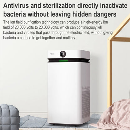 Original Xiaomi Youpin KJ800F-X7S(M) Beiang Air Purifier without Consumables, CN Plug(White) - Air Purifiers & Accessories by Xiaomi | Online Shopping UK | buy2fix