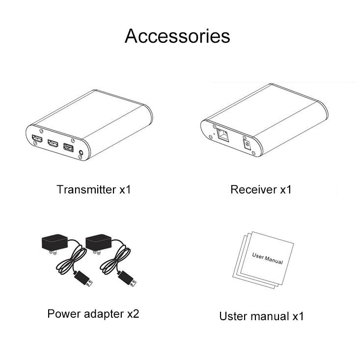 CAT872 HDMI Extender (Receiver & Sender) over CAT5e/CAT6 Cable , Transmission Distance: 200m (EU Plug) - Amplifier by buy2fix | Online Shopping UK | buy2fix