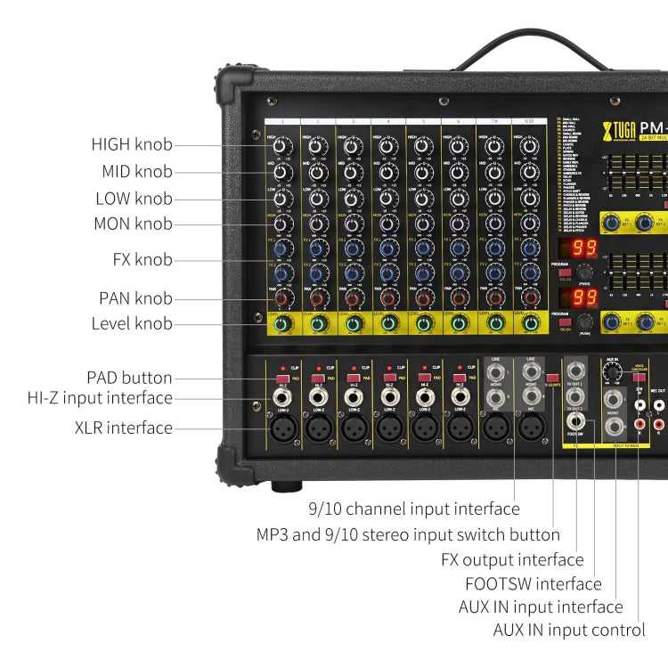 XTUGA PM1202 900W 10 Channel Stage Power Mixer 24Bit Multil-FX Processor Dual 99 DSP Effect DJ Amplifier (EU Plug) - Live Sound Effects Processors by XTUGA | Online Shopping UK | buy2fix