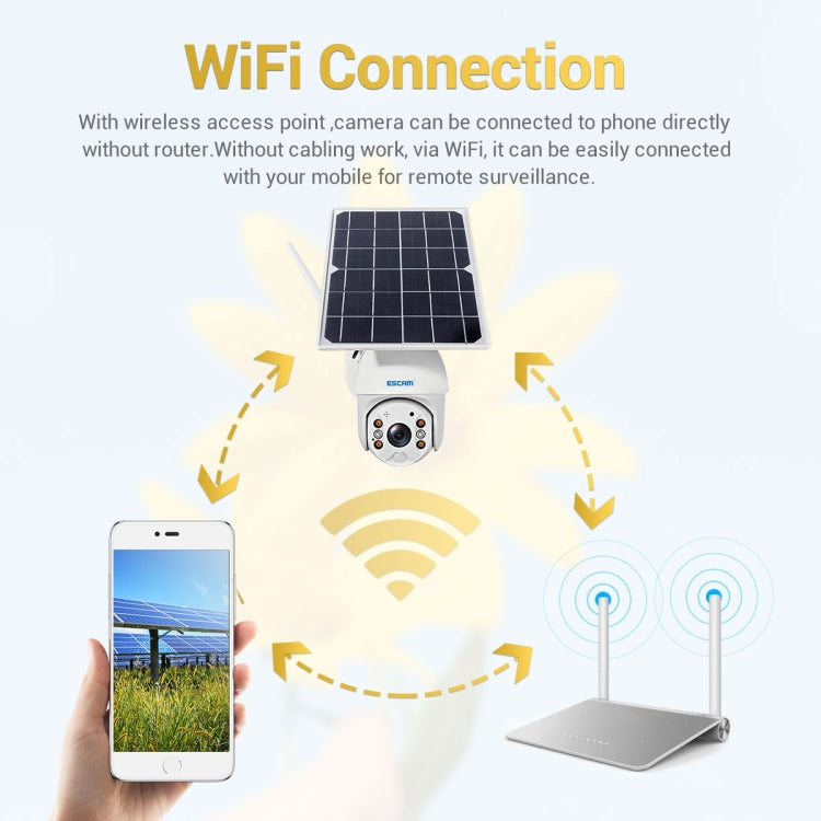 ESCAM QF280 HD 1080P IP66 Waterproof WiFi Solar Panel PT IP Camera without Battery, Support Night Vision / Motion Detection / TF Card / Two Way Audio (White) - Security by ESCAM | Online Shopping UK | buy2fix