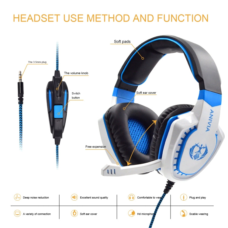 SADES AH-28 3.5mm Plug Wire-controlled Noise Reduction E-sports Gaming Headset with Retractable Microphone, Cable Length: 2m(White Blue) - Multimedia Headset by SADES | Online Shopping UK | buy2fix