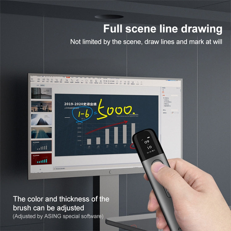 ASiNG A9 128MB Red Light Multifunctional PPT Touch Laser Page Turning Pen Wireless Presenter(Grey) -  by ASiNG | Online Shopping UK | buy2fix