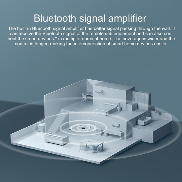 Original Xiaomi Smart Central Hub Gateway Quad-core Built-in Bluetooth Signal Amplifier, AU Plug - Smart Switch by Xiaomi | Online Shopping UK | buy2fix