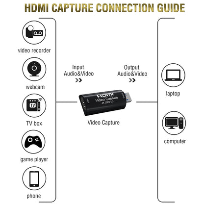 HD003 USB 3.0 HDMI 4K HD Audio & Video Capture Card Device - Consumer Electronics by buy2fix | Online Shopping UK | buy2fix