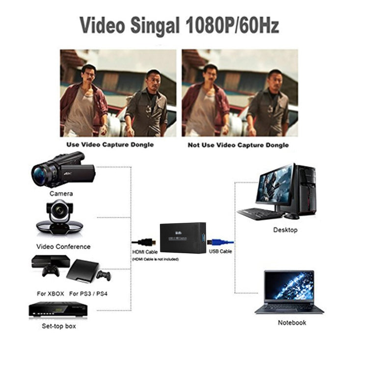 WIMI EC288 USB 3.0 HDMI 1080P Video Capture Device Stream Box, No Need Install Driver (Black) - Consumer Electronics by buy2fix | Online Shopping UK | buy2fix