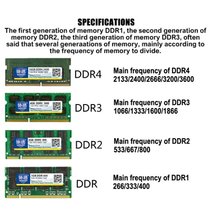 XIEDE X050 DDR4 2133MHz 16GB General Full Compatibility Memory RAM Module for Desktop PC - RAMs by XIEDE | Online Shopping UK | buy2fix