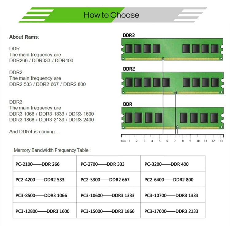 XIEDE X053 DDR4 2400MHz 16GB General Full Compatibility Memory RAM Module for Desktop PC - RAMs by XIEDE | Online Shopping UK | buy2fix