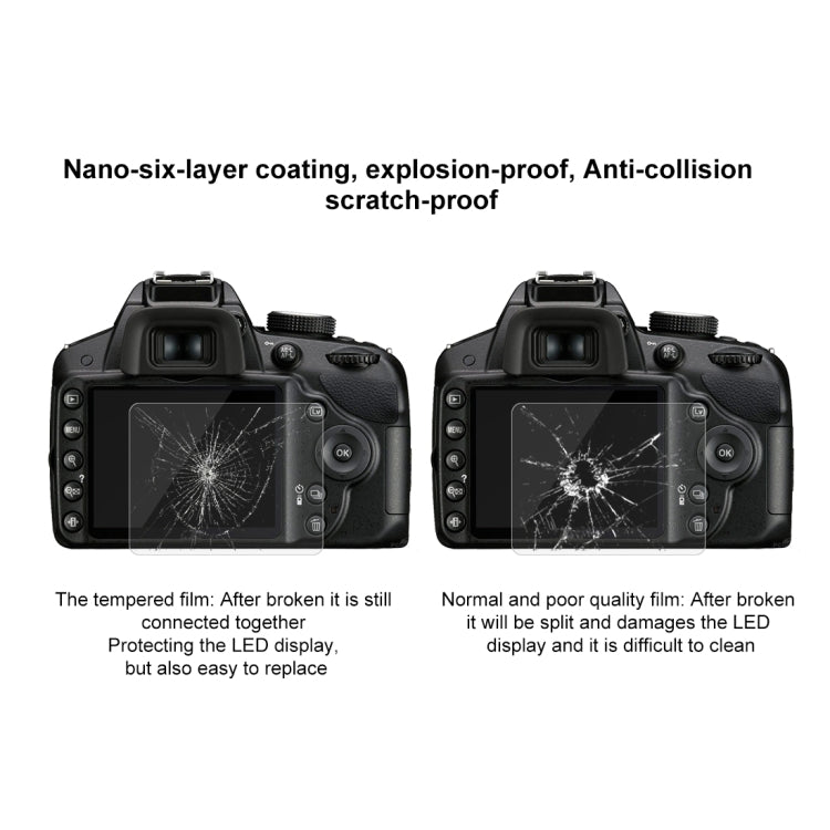 PULUZ 2.5D 9H Tempered Glass Film for Nikon D3200, Compatible with D3100 /  D3300 / D3400 / AW130S / W300, Canon SX410 / SX400 / SX430 / SX510 / SX500 / SX530 / SX170, Pentax K50 / K30 / K5 / K7 / K-01 / Samsung WB10 - Camera Accessories by PULUZ | Online Shopping UK | buy2fix