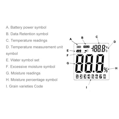 BENETECH GM640 High Quality Digital Grain Moisture Meter with LCD Display - Consumer Electronics by BENETECH | Online Shopping UK | buy2fix