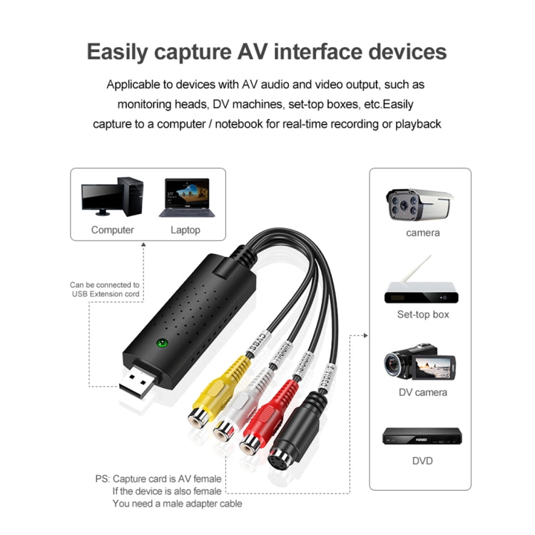 DVD Maker USB 2.0 Video Capture & Edit (Easy CAP), Support MPEG-1/MPEG-2 Compression Format, Chip: MA2106, DC60 - Consumer Electronics by buy2fix | Online Shopping UK | buy2fix