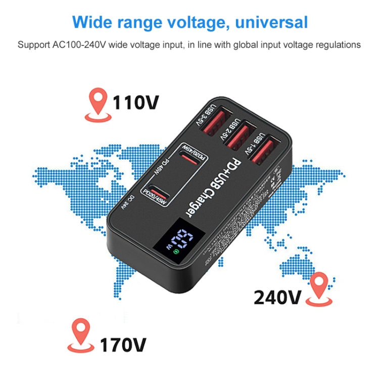 988B 5 in 1 DC 24V Dual USB-C/Type-C+3 USB Ports Multifunctional Digital Display Fast Charger - Multifunction Charger by buy2fix | Online Shopping UK | buy2fix