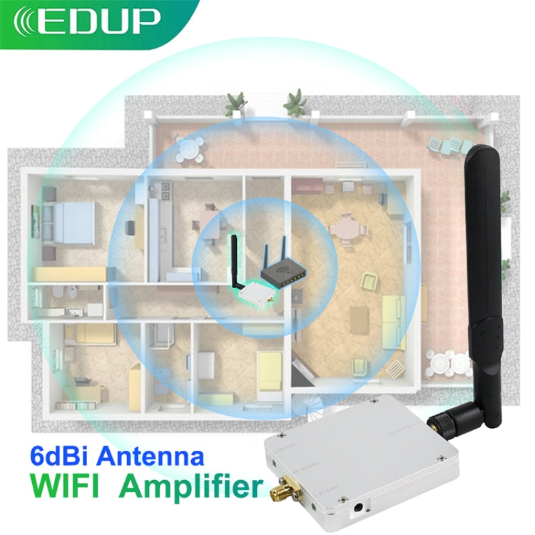 EDUP EP-AB015 4W 2.4GHz/5.8GHz Dual Band Wireless Signal Booster WiFi Amplifier - Broadband Amplifiers by EDUP | Online Shopping UK | buy2fix