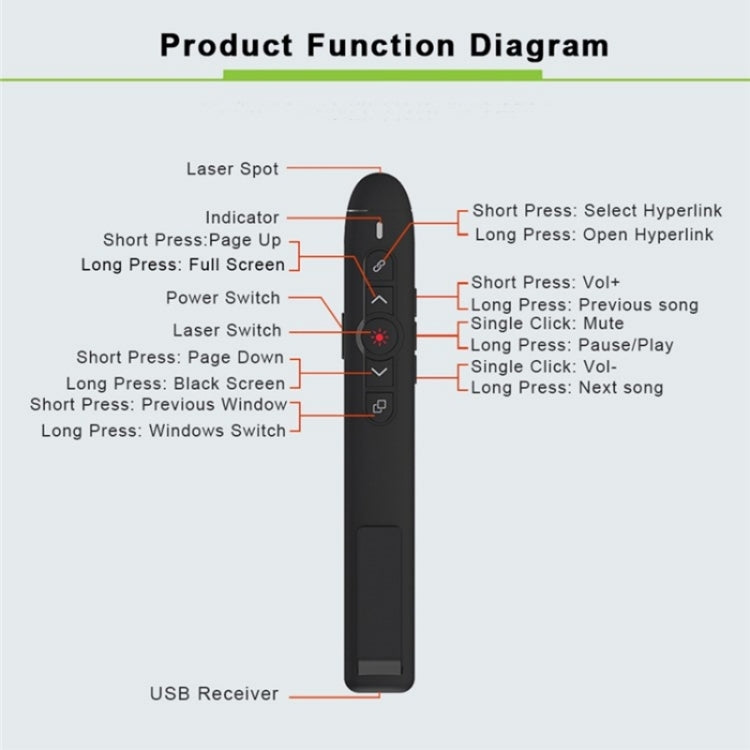 T5-H-L Red Laser Pointer Presentation Clicker 2.4GHz PPT Remote Control Presenter Flip Pen -  by buy2fix | Online Shopping UK | buy2fix