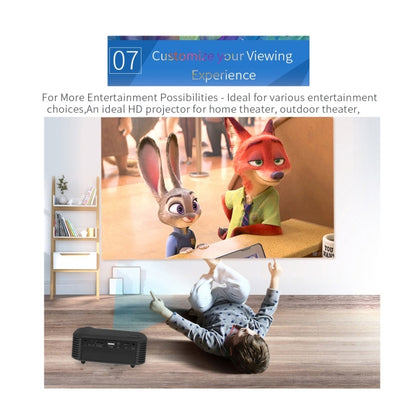 A2000 Portable Projector 800 Lumen LCD Home Theater Video Projector, Support 1080P, US Plug (Orange) - Consumer Electronics by buy2fix | Online Shopping UK | buy2fix