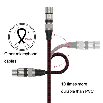 1m Red and Black Net TRS 6.35mm Male To Caron Female Microphone XLR Balance Cable -  by buy2fix | Online Shopping UK | buy2fix