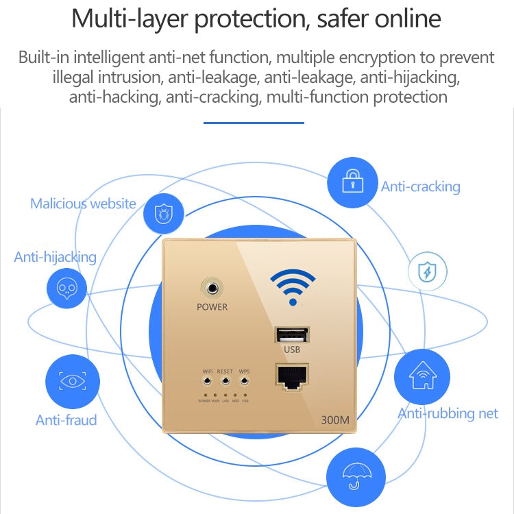 86 Type Through Wall AP Panel 300M Hotel Wall Relay Intelligent Wireless Socket Router With USB(Silver) - Wireless Routers by buy2fix | Online Shopping UK | buy2fix