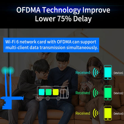 CF-AX200 SE 3000Mbps PCI-E Dual Band Frequency Bluetooth Wireless Network Card - Add-on Cards by COMFAST | Online Shopping UK | buy2fix