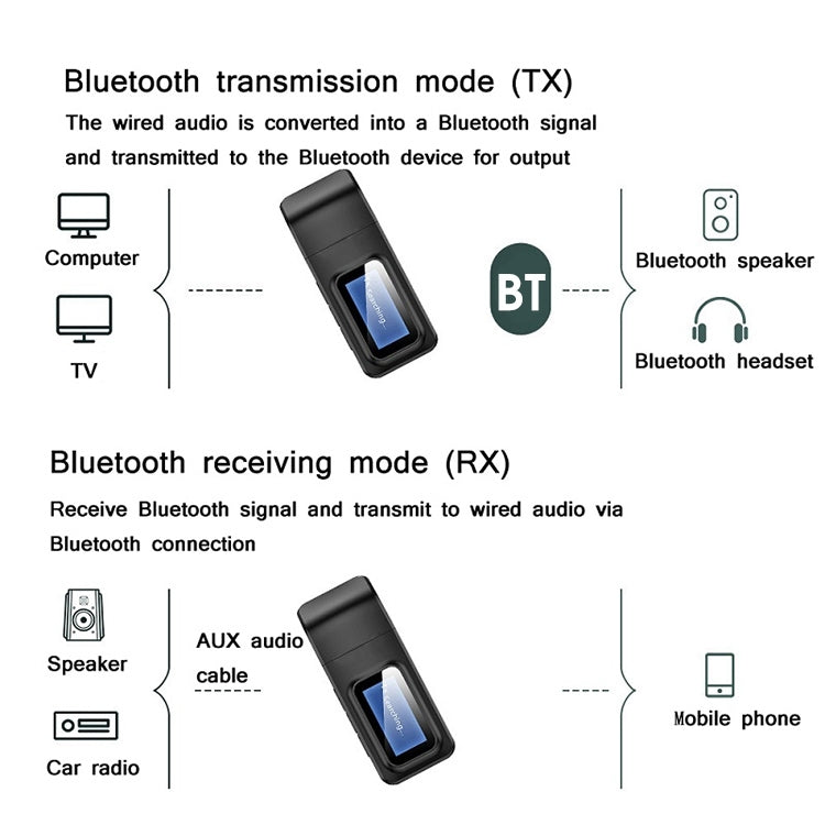 BT201 Bluetooth 5.0 USB 2 in 1 Bluetooth Audio Receiver Transmitter with LCD Display - Apple Accessories by buy2fix | Online Shopping UK | buy2fix