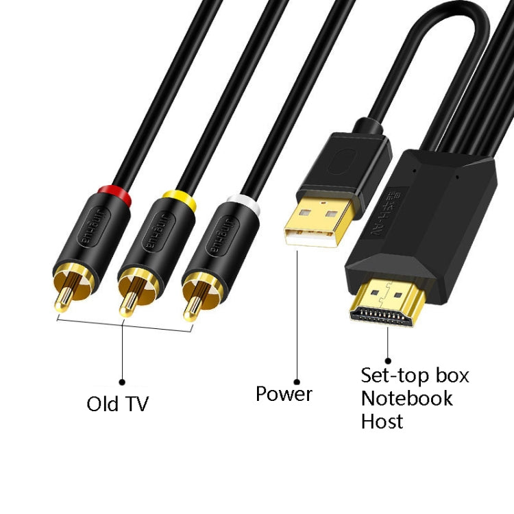 3m JingHua HDMI-3RCA HDMI To 3RCA Conversion Cable Set-Top TV Projector AV Lotus Converter Cable - Cable by JingHua | Online Shopping UK | buy2fix