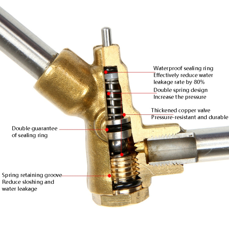 Cleaning Machine Car Wash High Pressure Nozzle Adjustable Sector Brush Head Full Copper Valve Core, Specification: Outer Wire 14x1.5mm - In Car by buy2fix | Online Shopping UK | buy2fix