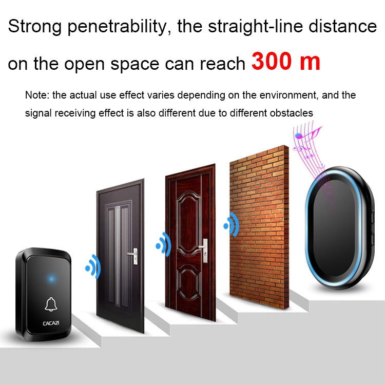 CACAZI A80 1 For 1 Wireless Music Doorbell without Battery, Plug:EU Plug(Black) - Security by CACAZI | Online Shopping UK | buy2fix