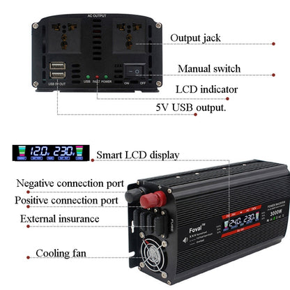 1500W LCD Smart Home Car Inverter 12V To 220V Power Converter - In Car by buy2fix | Online Shopping UK | buy2fix