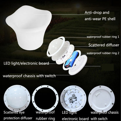 ES-IC014 Waterproof LED Luminous Ice Bucket For Bars, US Plug, Size: 30x30x16cm - Novelty Lighting by buy2fix | Online Shopping UK | buy2fix