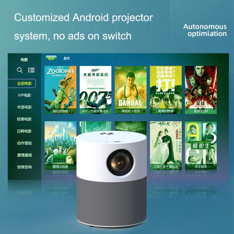 M1 Home Commercial LED Smart HD Projector, Specification: AU Plug(Foundation Version) - Consumer Electronics by buy2fix | Online Shopping UK | buy2fix
