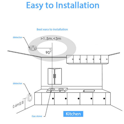 ZB-SMK-1 Smart Wireless Smoke Detector - Smoke Gas Detector by buy2fix | Online Shopping UK | buy2fix