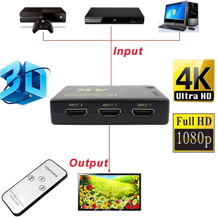 5 PCS/Set 4K 3 into 1 out HDMI Switcher With Remote Control - Switch by buy2fix | Online Shopping UK | buy2fix