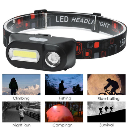 E-SMARTER USB Charging Headlight Outdoor Emergency Head Lamp, Style: Indication Version - Headlamp by E-SMARTER | Online Shopping UK | buy2fix