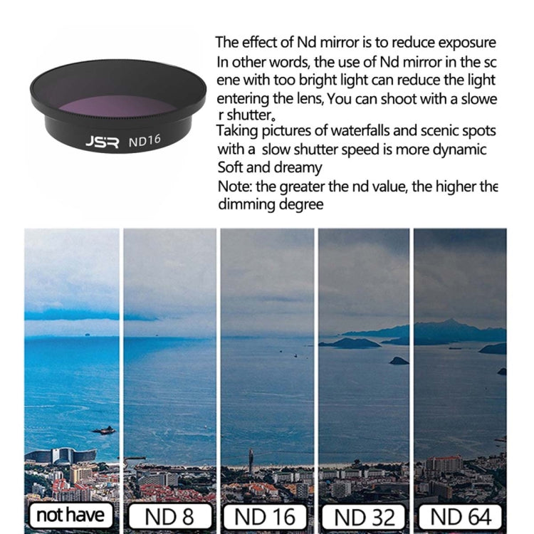 JSR  Drone Filter Lens Filter For DJI Avata,Style: ND16PL - Lens Filter by JSR | Online Shopping UK | buy2fix