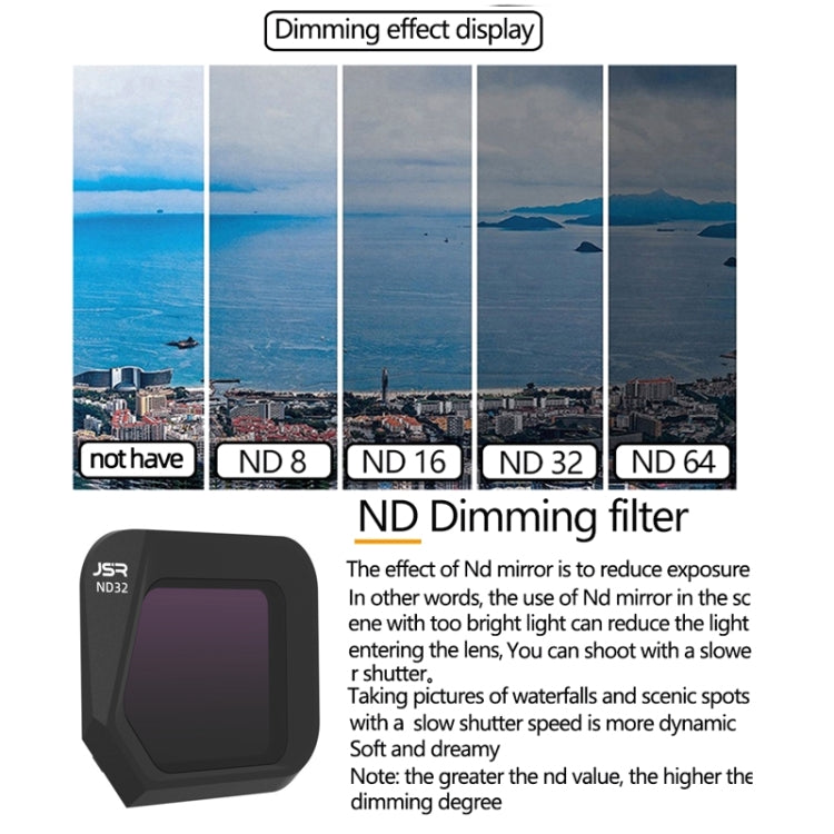 JSR JSR-1008 For DJI Mavic 3 Classic Youth Edition Drone Filter, Style: UV+CPL+ND8+ND16+ND32+ND64 - DJI & GoPro Accessories by JSR | Online Shopping UK | buy2fix